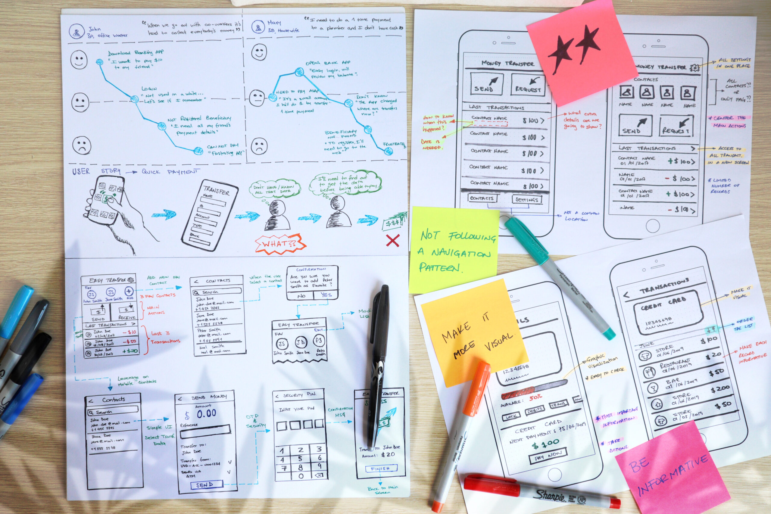 Easy Transfer_Wireframes and Sketches